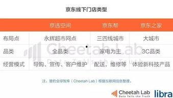 头条吃红瓜指南,头条教你轻松吃出健康美味