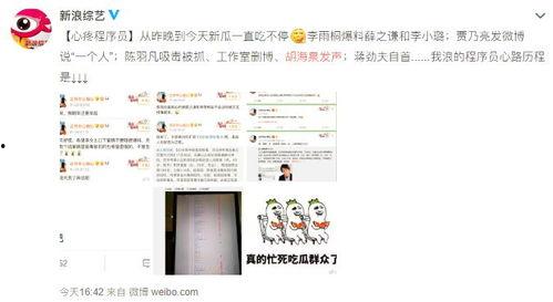 各路明星在线吃瓜视频,明星在线吃瓜大揭秘