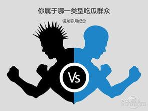 吃瓜群众类型分析,不同类型背后的心理与行为解析